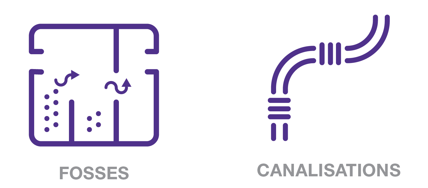SEPTICWAY traitement fosse septique
